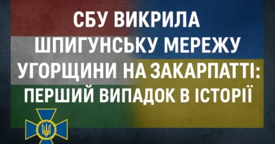 СБУ викрила шпигунську мережу Угорщини